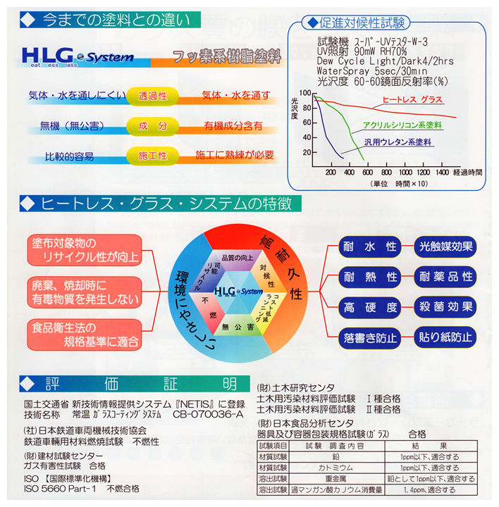 外壁コーティング詳細.02